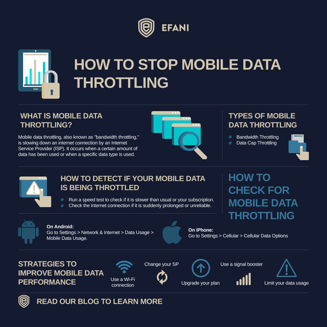 Mobile Data Throttling What Is It and How to Stop It?